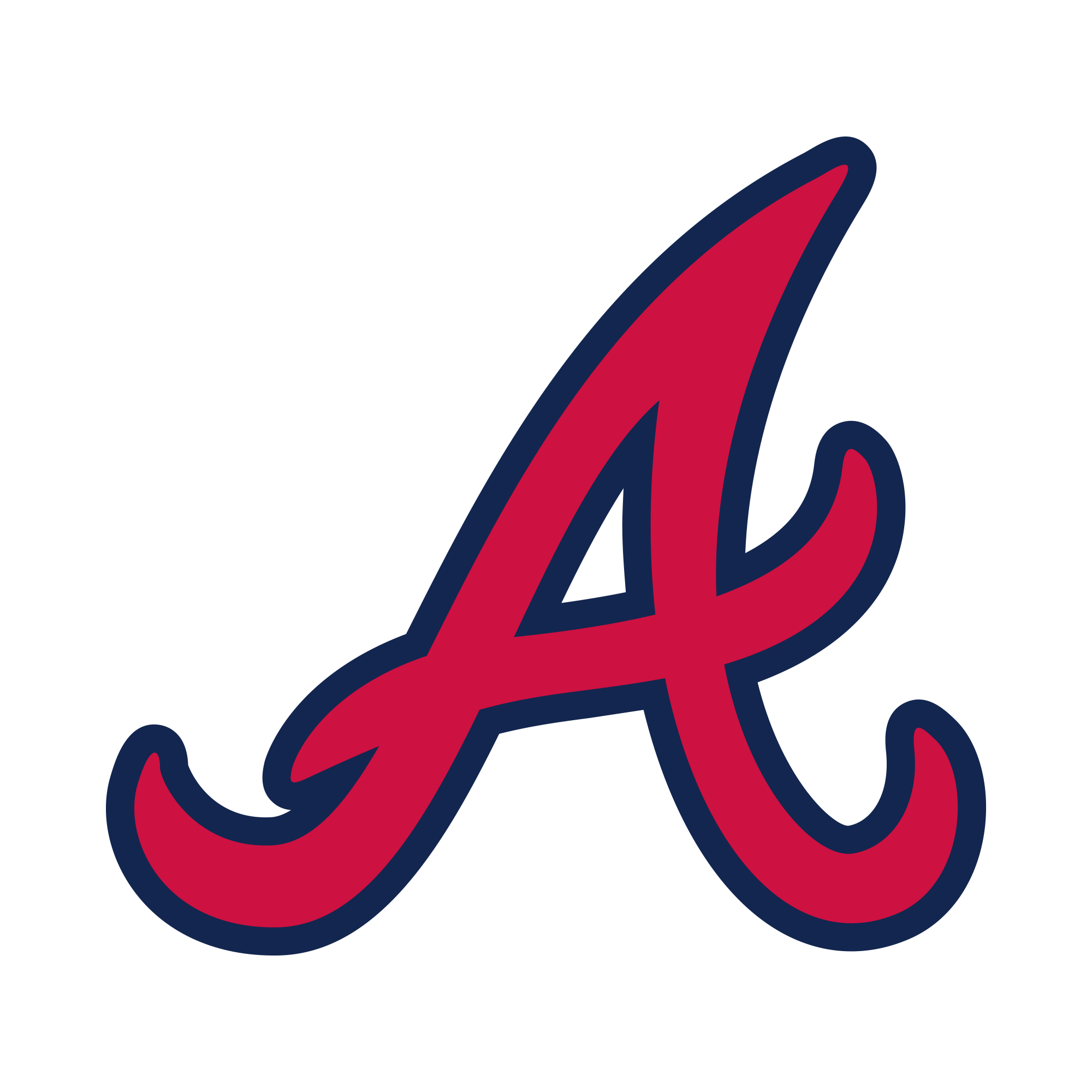 Atlanta Braves logo